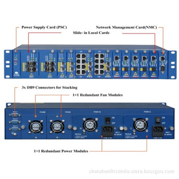 Chassis-Based, Bladed Managed Media Converter System Onaccess 200X
